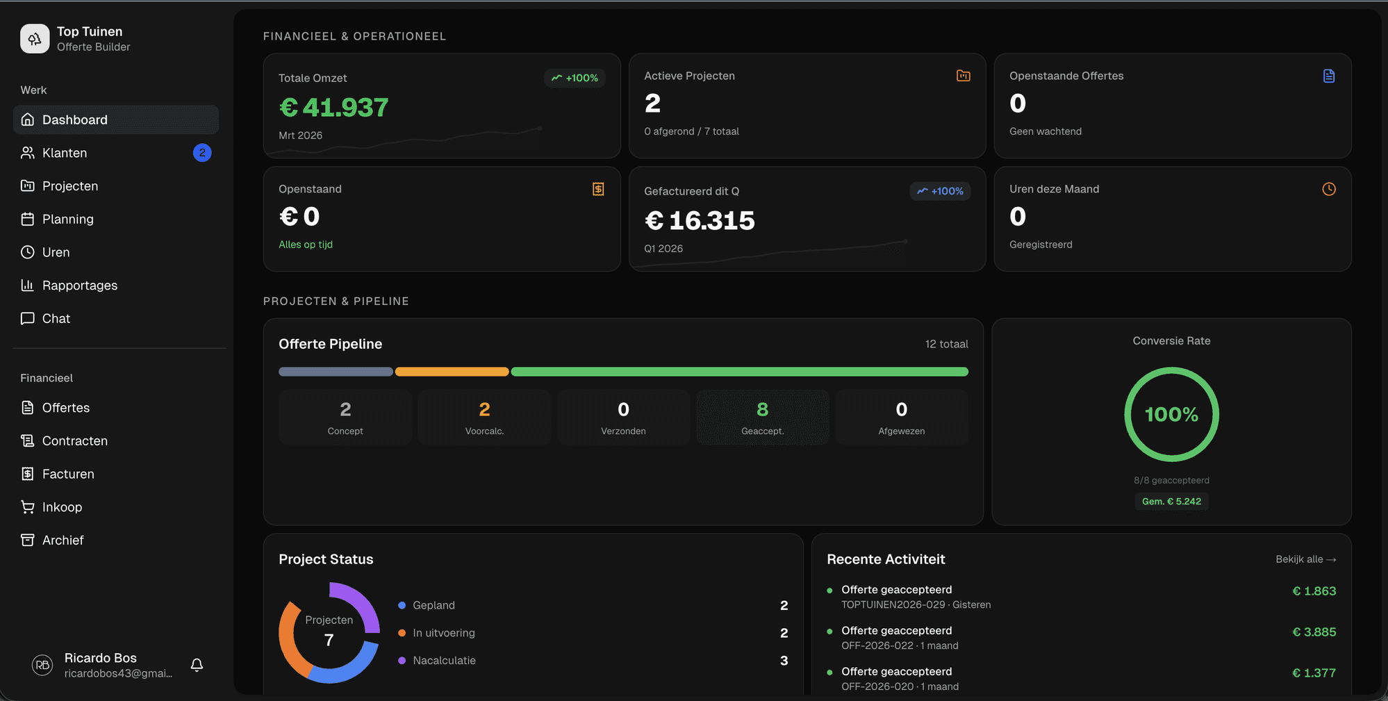 Top Tuinen — Offerte & Projectmanagement